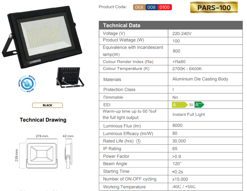 100watt-led-projetör